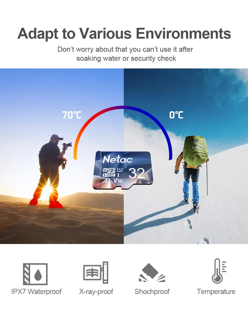 Netac A1 Memory Card 64GB 32GB 16GB Microsd TF SD Card Class10 UHS-1 Flash Card Memory 32 GB Micro SD Card