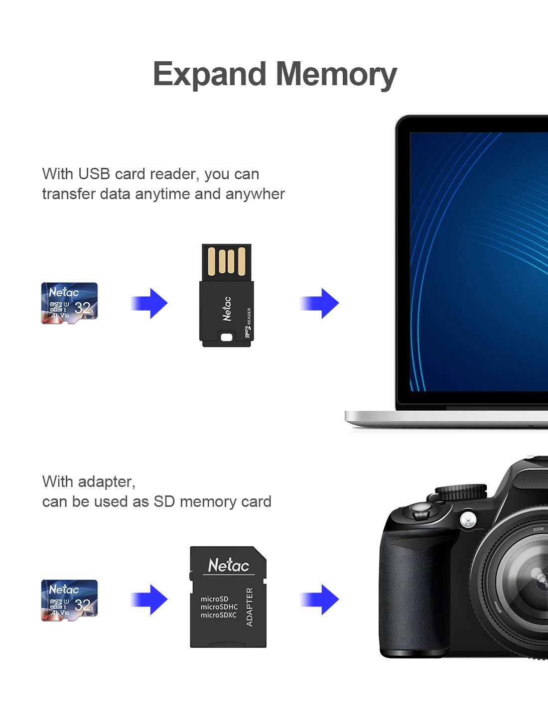 Netac A1 Memory Card 64GB 32GB 16GB Microsd TF SD Card Class10 UHS-1 Flash Card Memory 32 GB Micro SD Card