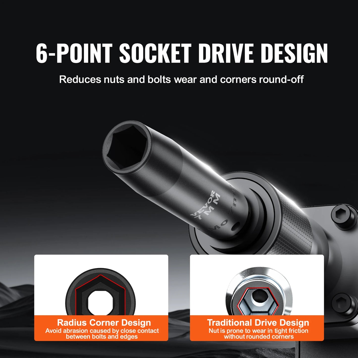 🔧 SucceBuy Impact Socket Set