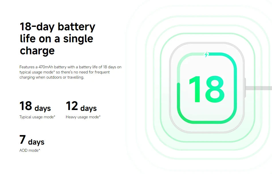 Global Version Redmi Watch 5 Lite 1.96'' AMOLED display 18-Day Battery life Built-in GNSS 5ATM Bluetooth® calling