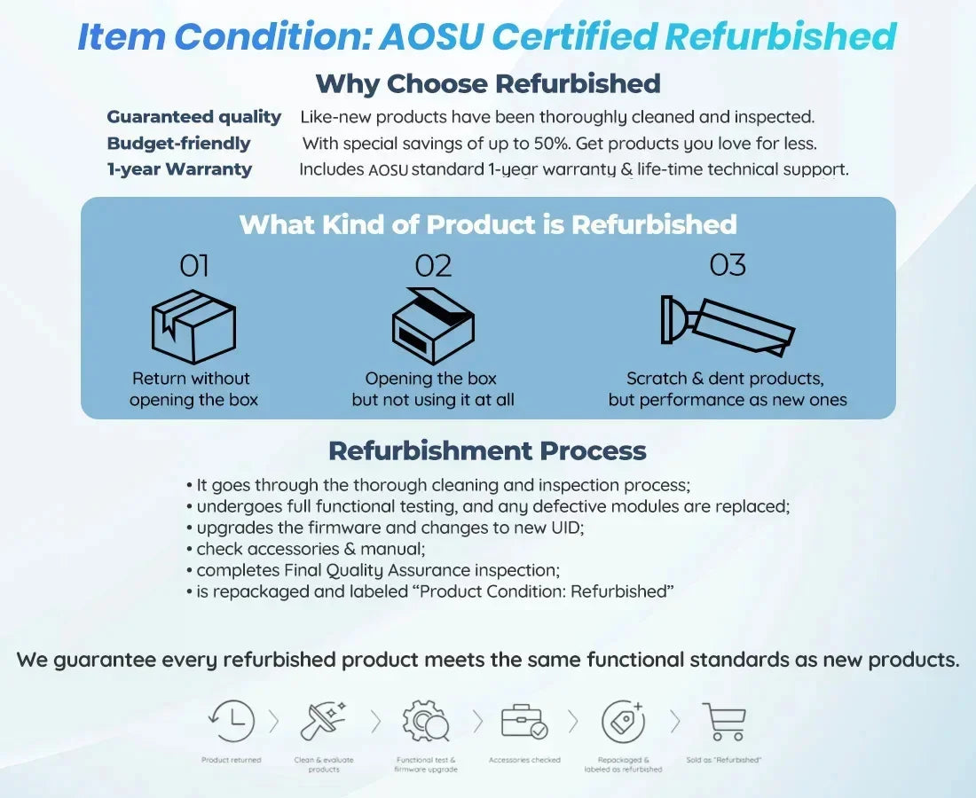 Renewed AOSU 2/4/6/8pcs 3MP Solar Camera 5000mAh Battery Two-way Audio Security Camera Wireless Solar Panel PTZ CCTV Camera