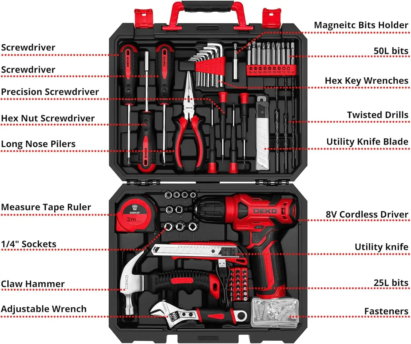 Small repair tool kit