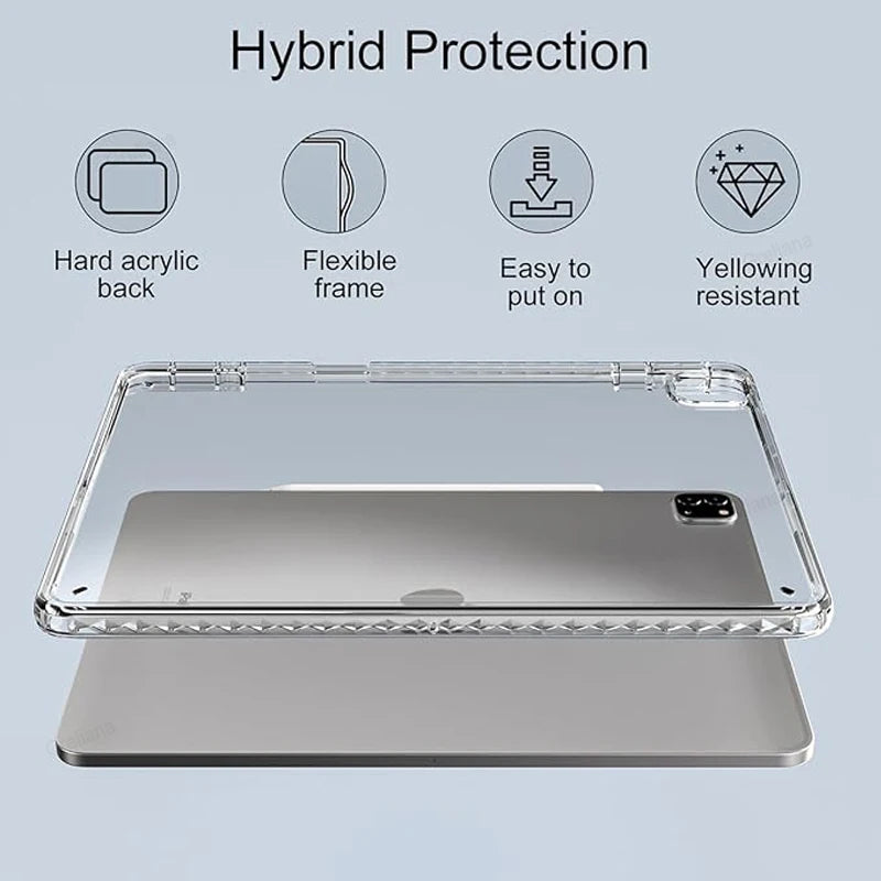 Acrylic Case For ipad 12th 11th Pro air 11 13 M4 12.9 Cover iPad 4th 5th 10th 10.9 9.7 Clear Hard Funda iPad 7th 8th 9th 10.2